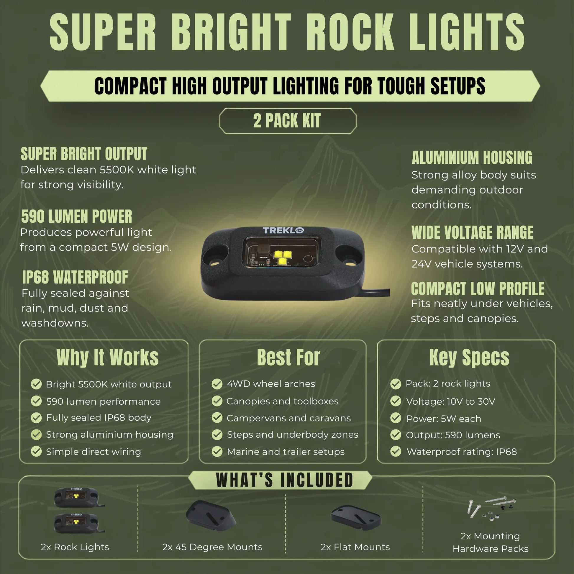 Super bright mounted rock lights 2x for caravan, campervan, RV, marine, and off grid applications