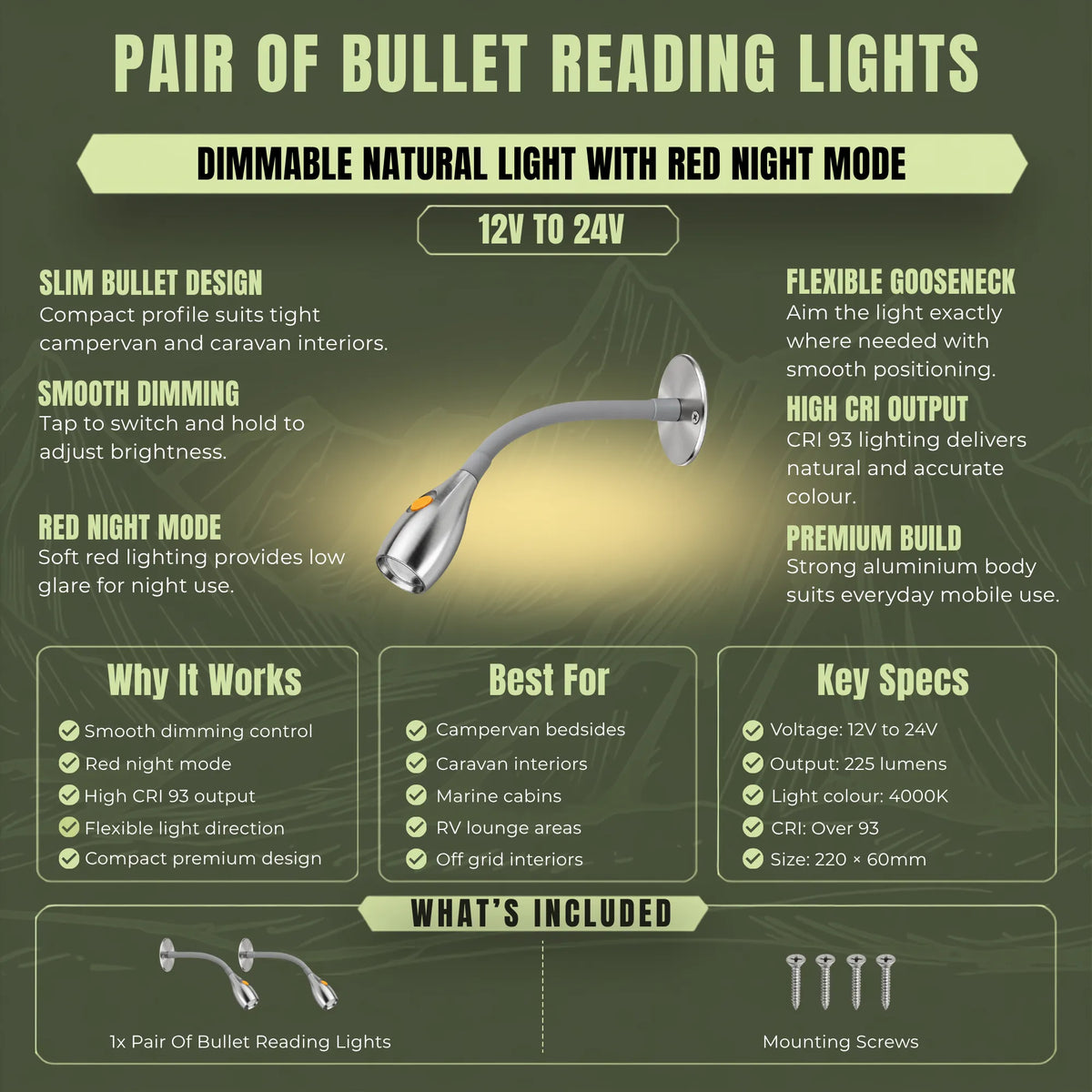 Adjustable LED reading lights with USB ports for caravan bedside lighting