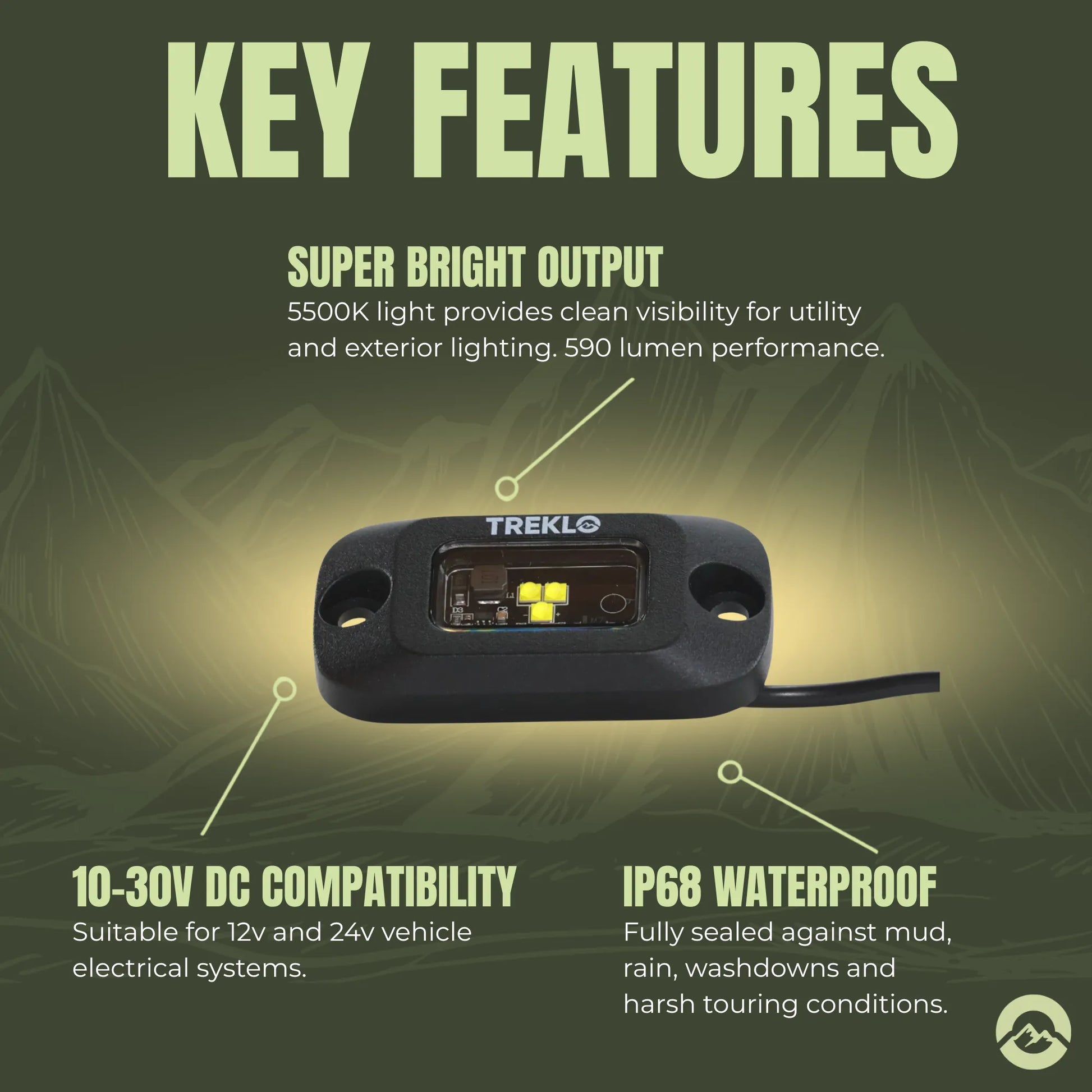 Heavy duty rock lights for 4WD underbody and off road lighting applications