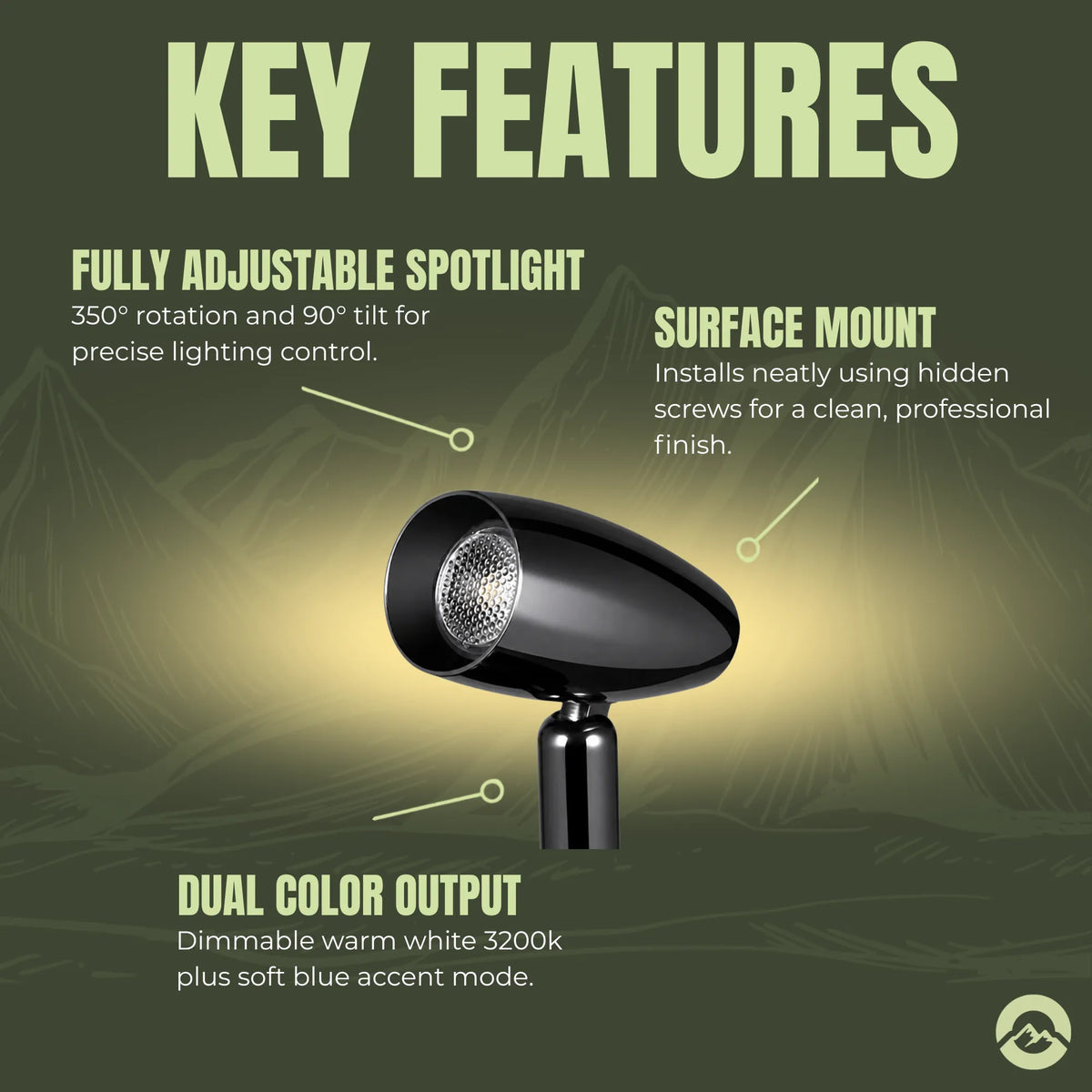 Campervan Sol LED spotlight in gloss black for compact interior installations