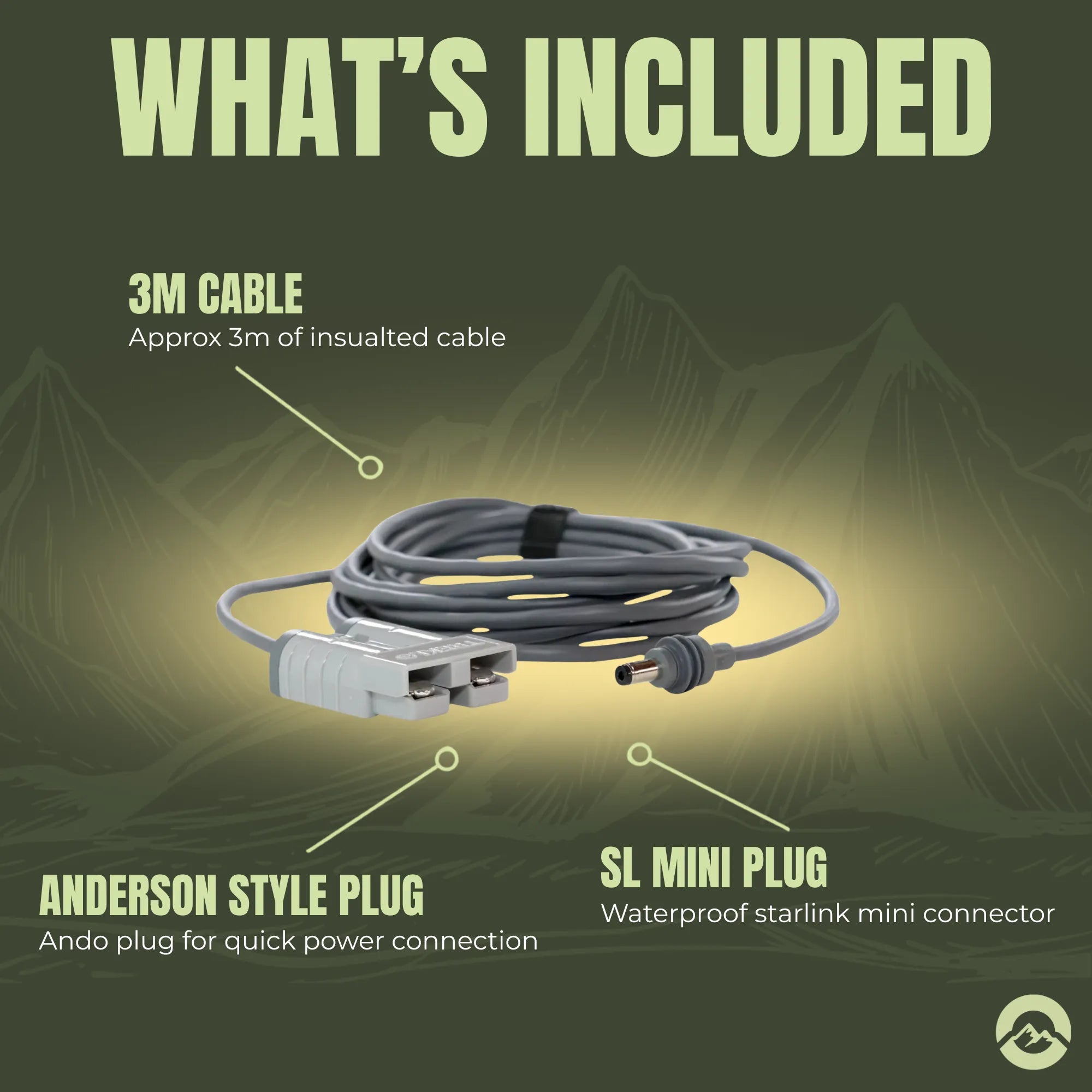 Campervan Starlink Mini battery power cable with 50A Anderson connector