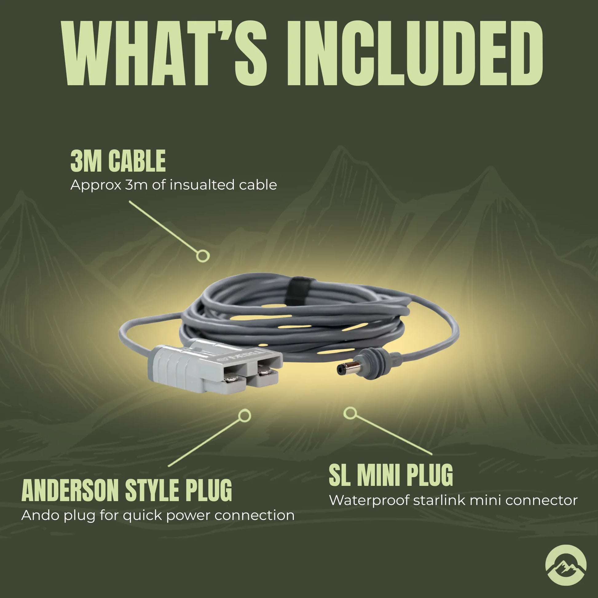 Campervan Starlink Mini battery power cable with 50A Anderson connector