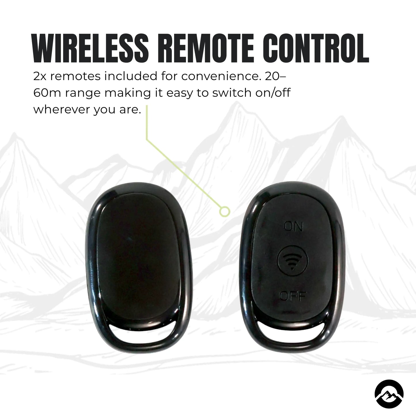 RV Starlink Mini inline power controller with wireless remote controls
