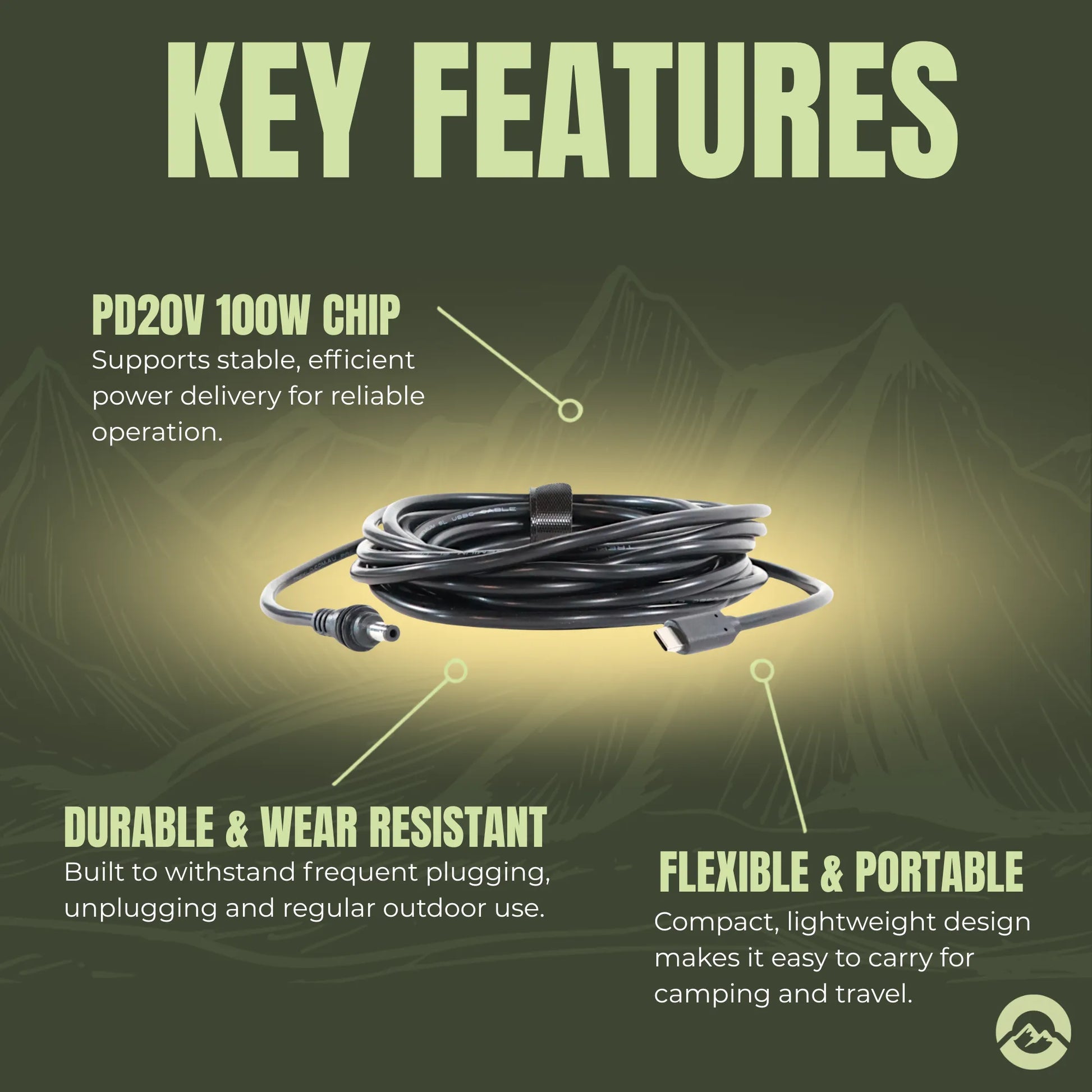 Campervan Starlink Mini USB C to DC cable for vehicle electrical systems