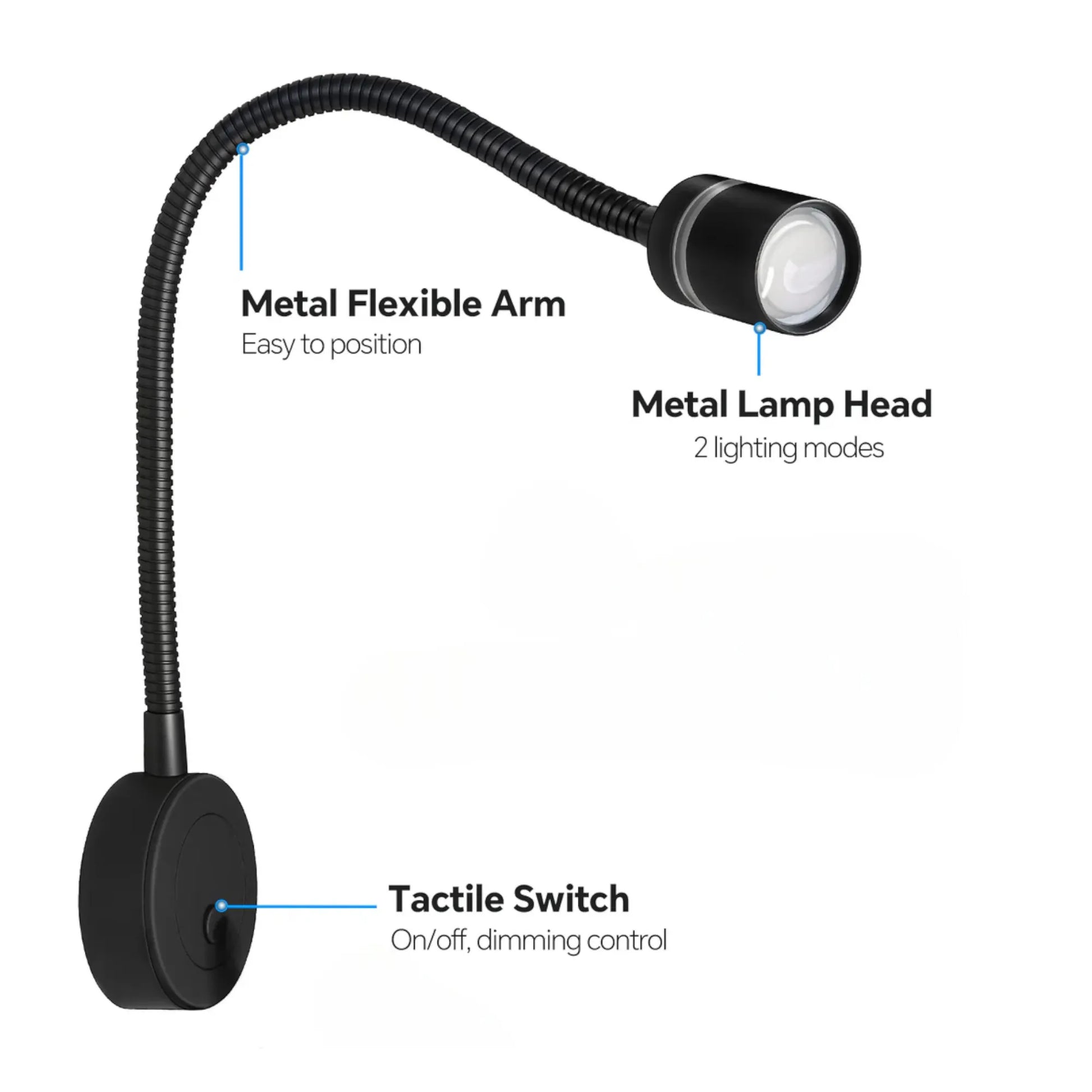 Black Evo reading light with USB-C for charging devices in campervans