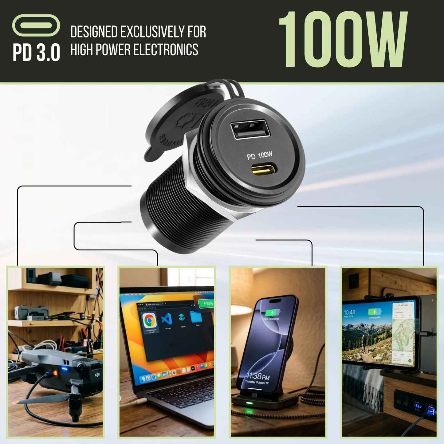 RV USB-C fast charging socket with USB-A support for multiple devices