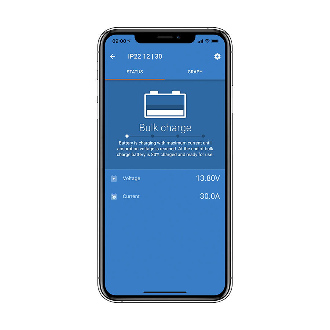 campervan victron blue smart ip22 charger 12v 15a 1 output