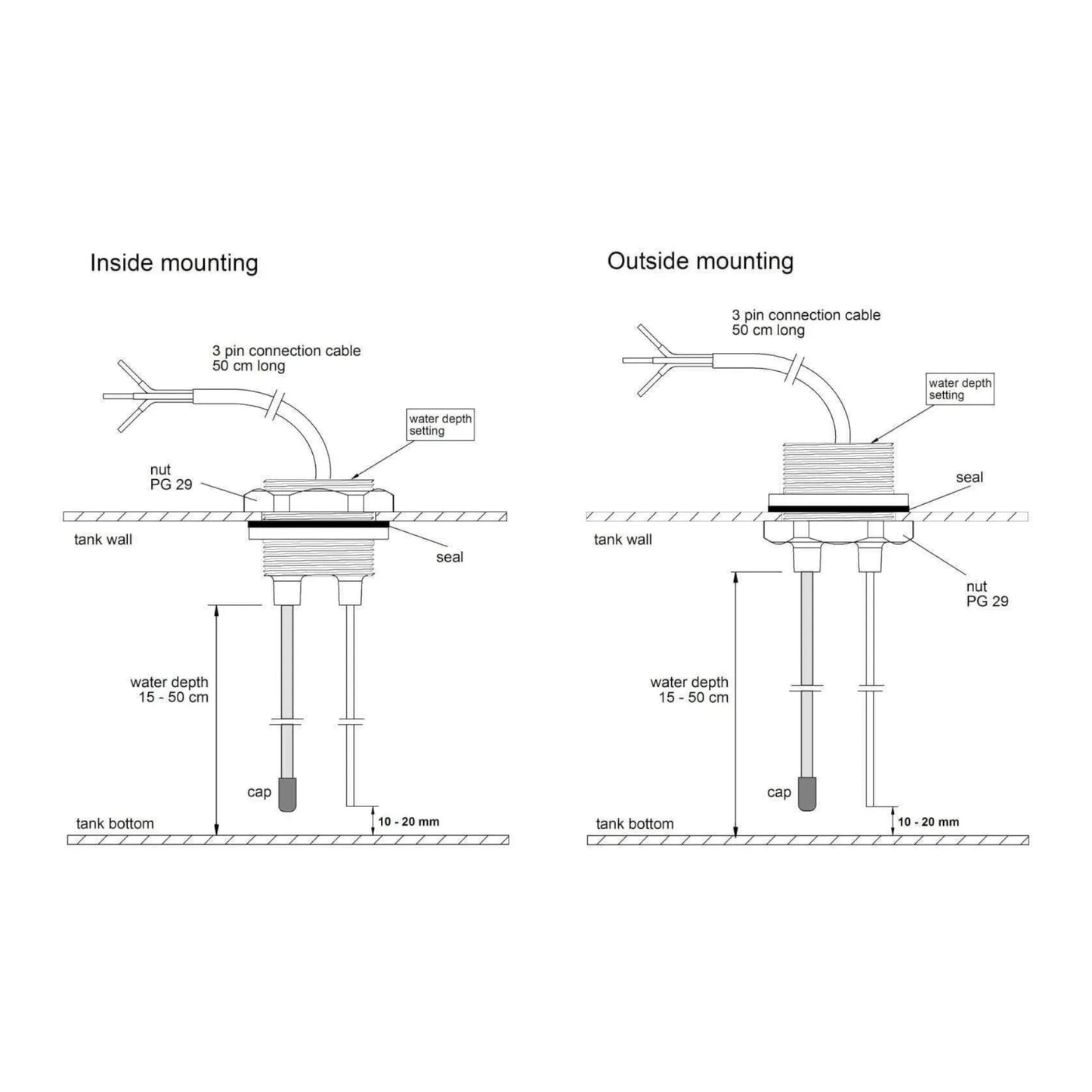 Caravan water tank electrode level sensor for gauge systems