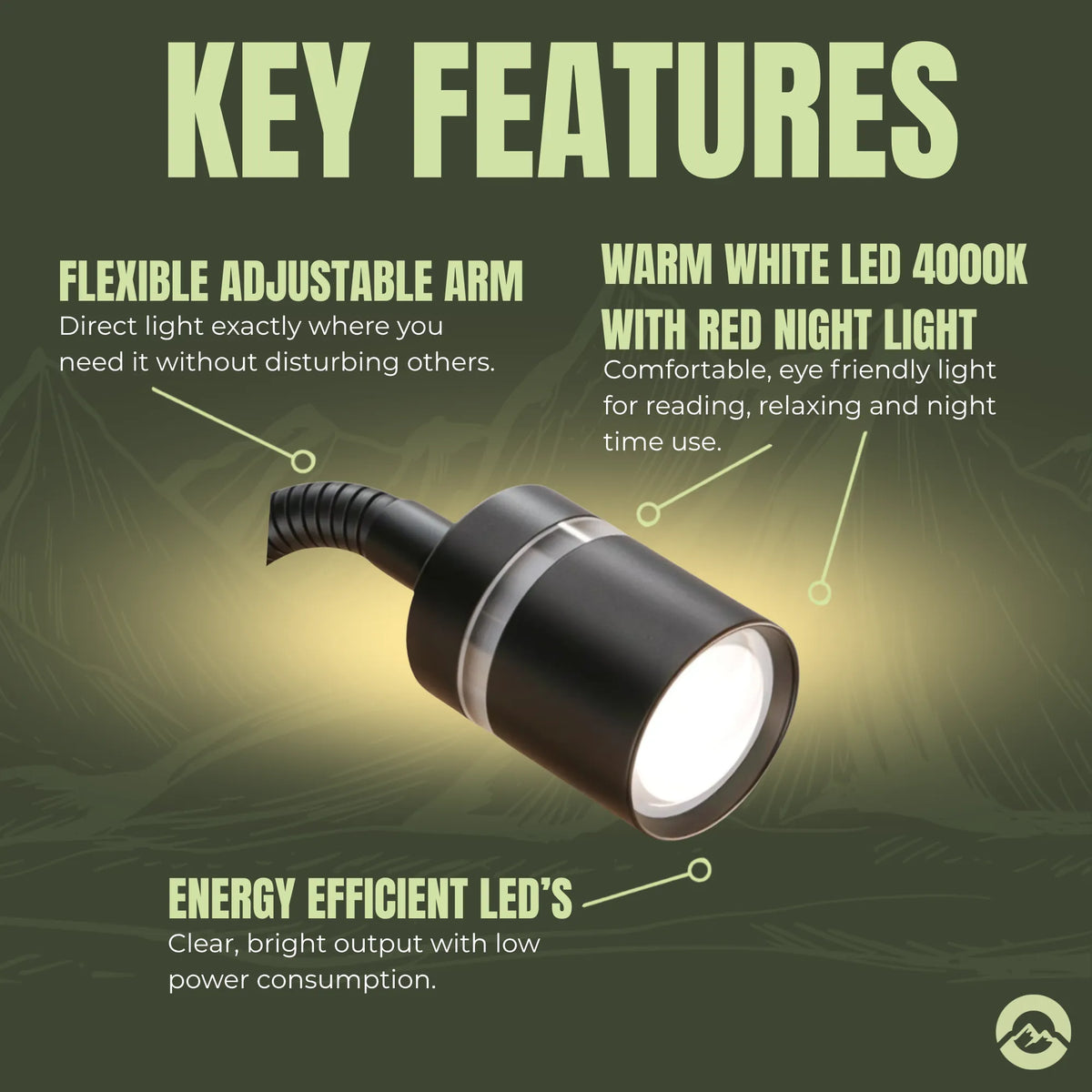 Caravan Evo reading lights with USB charging for convenient bedside illumination