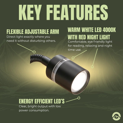 Caravan Evo reading lights with USB charging for convenient bedside illumination