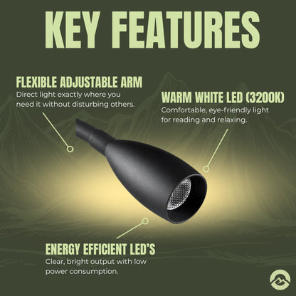 Pair of warm white reading lights for campervan, RV, and motorhome interiors