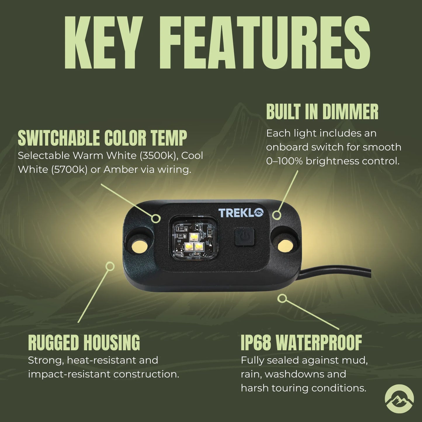 Caravan LED rock lights for campsites, steps, and exterior work areas