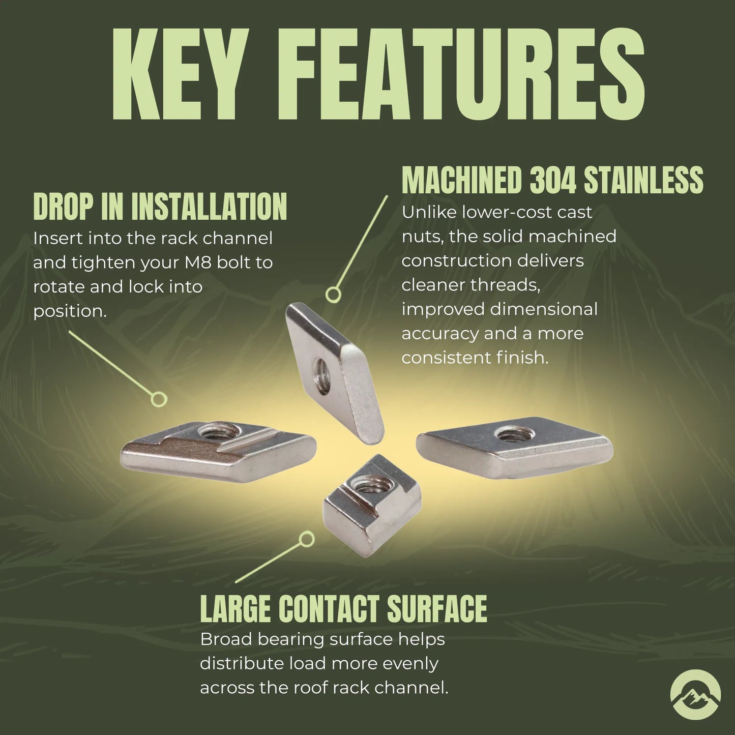 Vehicle roof rack fasteners for mounting Starlink brackets and accessories