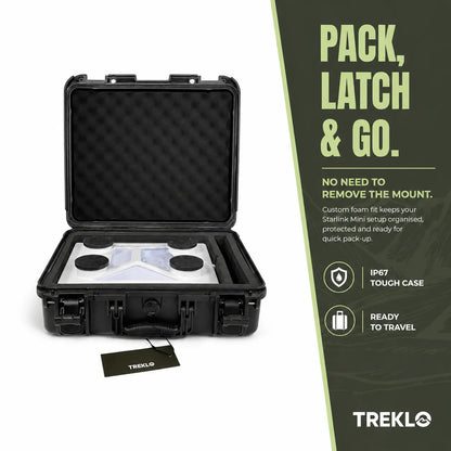 Waterproof equipment case for protecting shielded magnet mount components