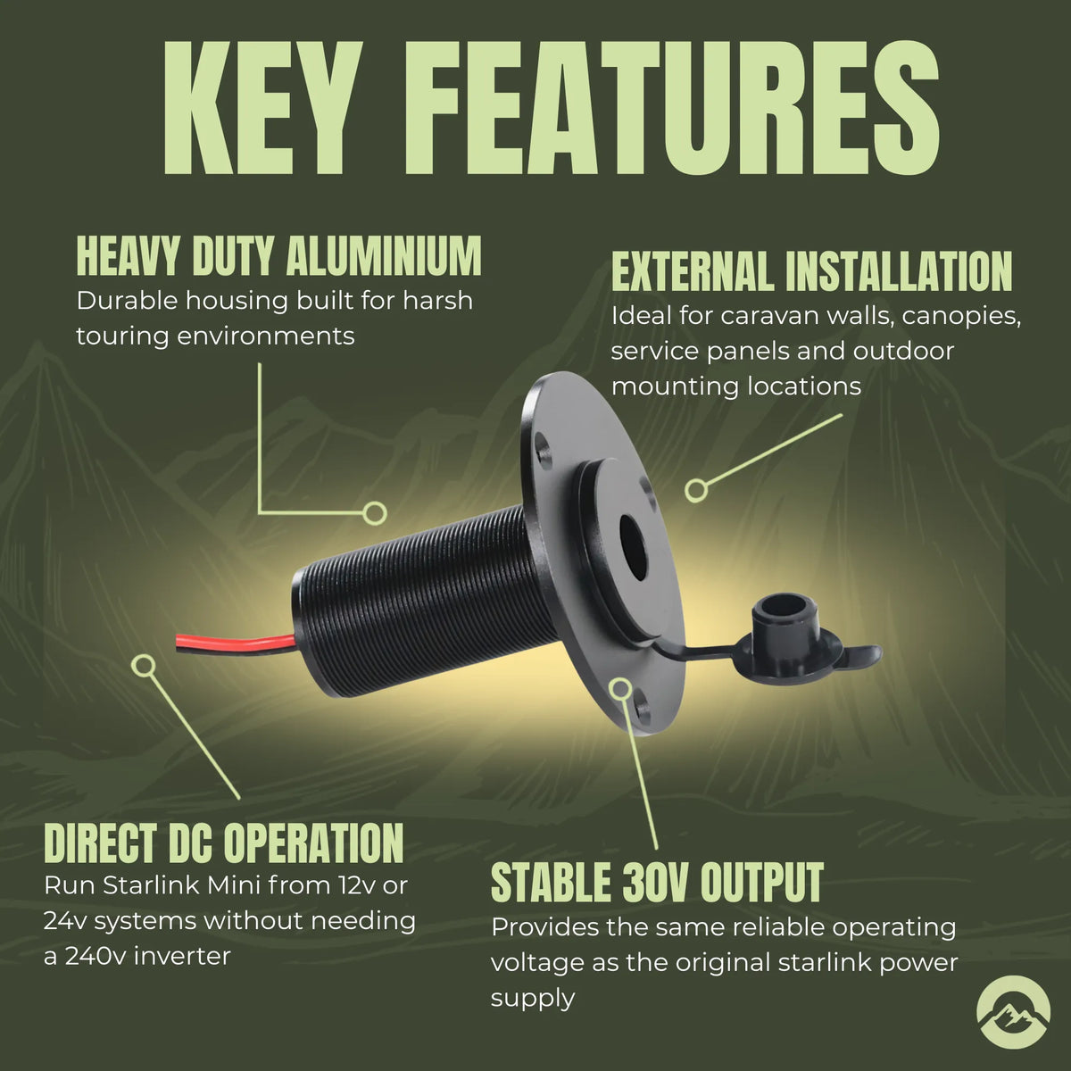 Waterproof Starlink Mini power socket for caravan walls and service panels