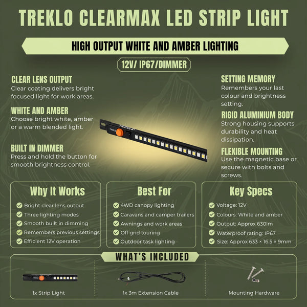 Rigid LED strip light for caravan and campervan interior installations