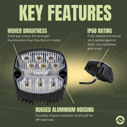 Compact Treklo 80mm camping work light for outdoor setups and practical campsite illumination