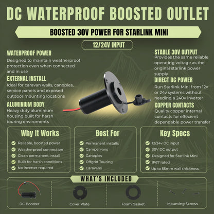 Waterproof boosted DC power outlet for Starlink Mini caravan and campervan installations