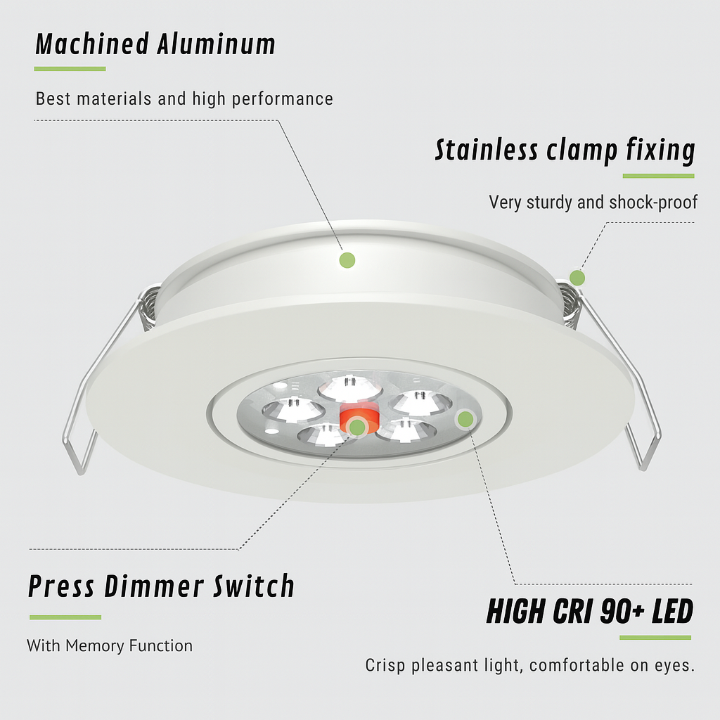 recessed downlight with optional red mode displayed