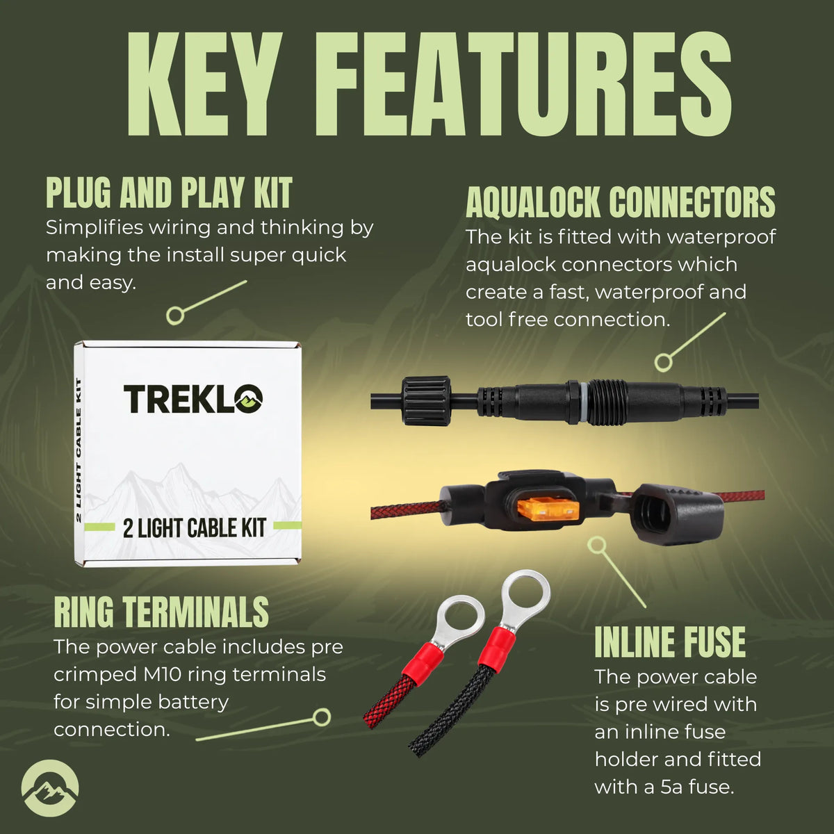 Dual LED canopy wiring harness with Treklo AquaLock waterproof connectors for touring vehicle fitouts