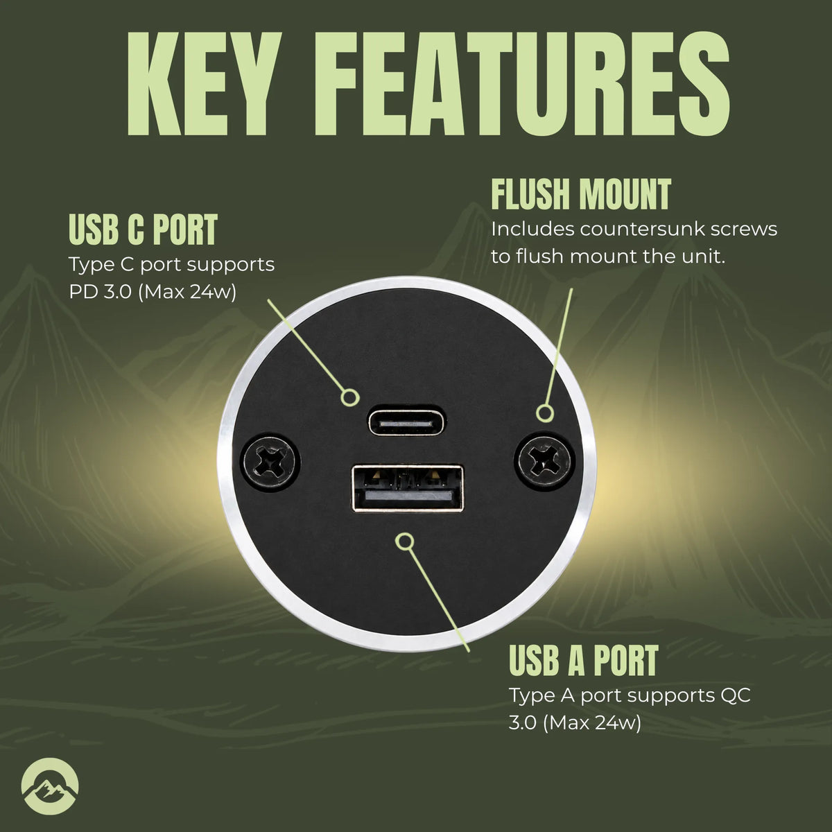 Dual USB aluminium charging socket by Treklo for modern RV and recreational vehicle interiors