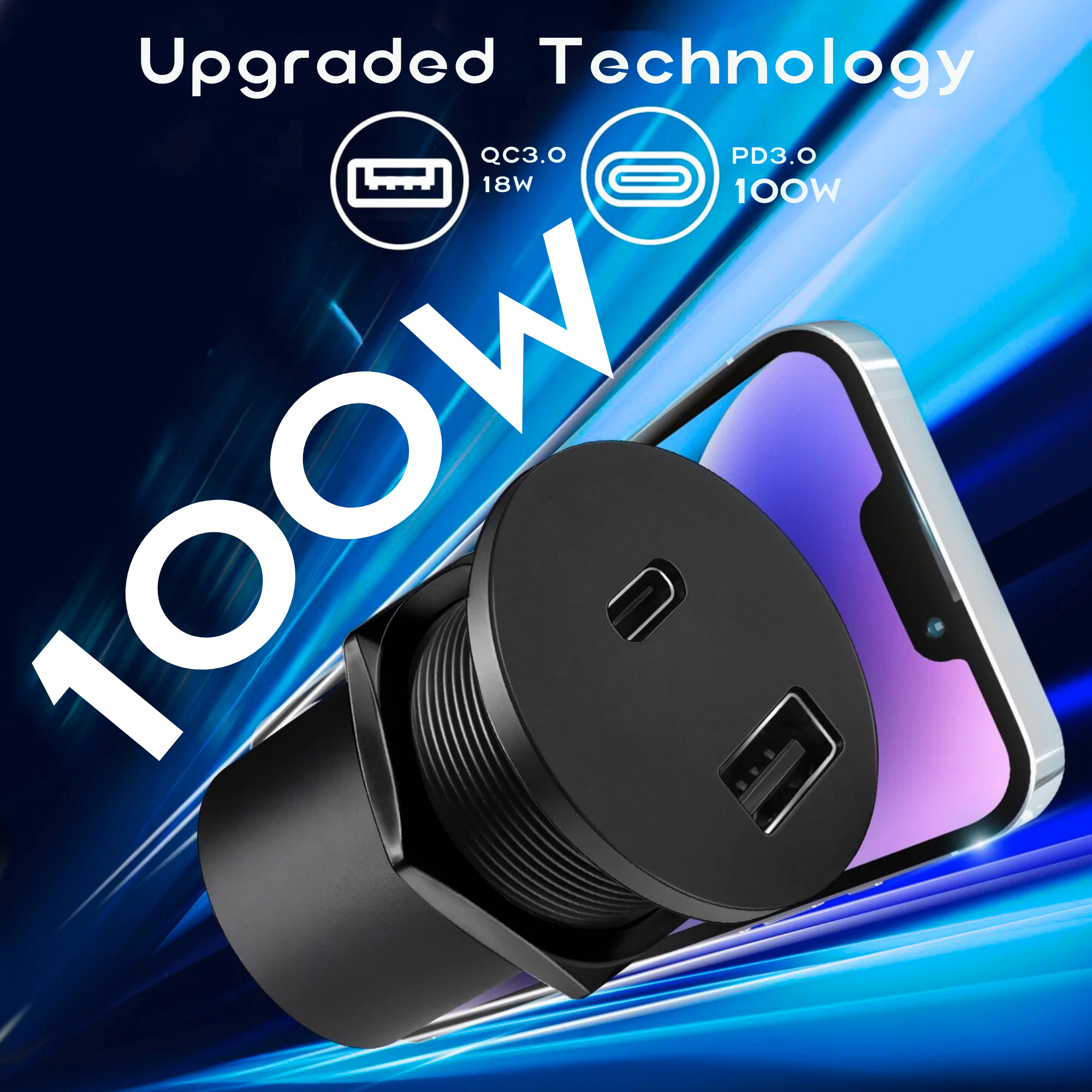 12V Plugs & Sockets | USB, Accessory & Anderson Outlets – Campervan ...