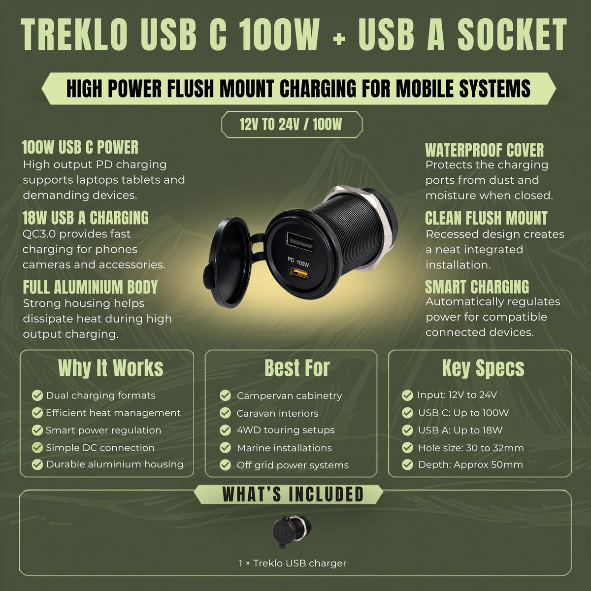 Flush mount Treklo dual connection outlet featuring a 100W USB C port and additional USB A socket