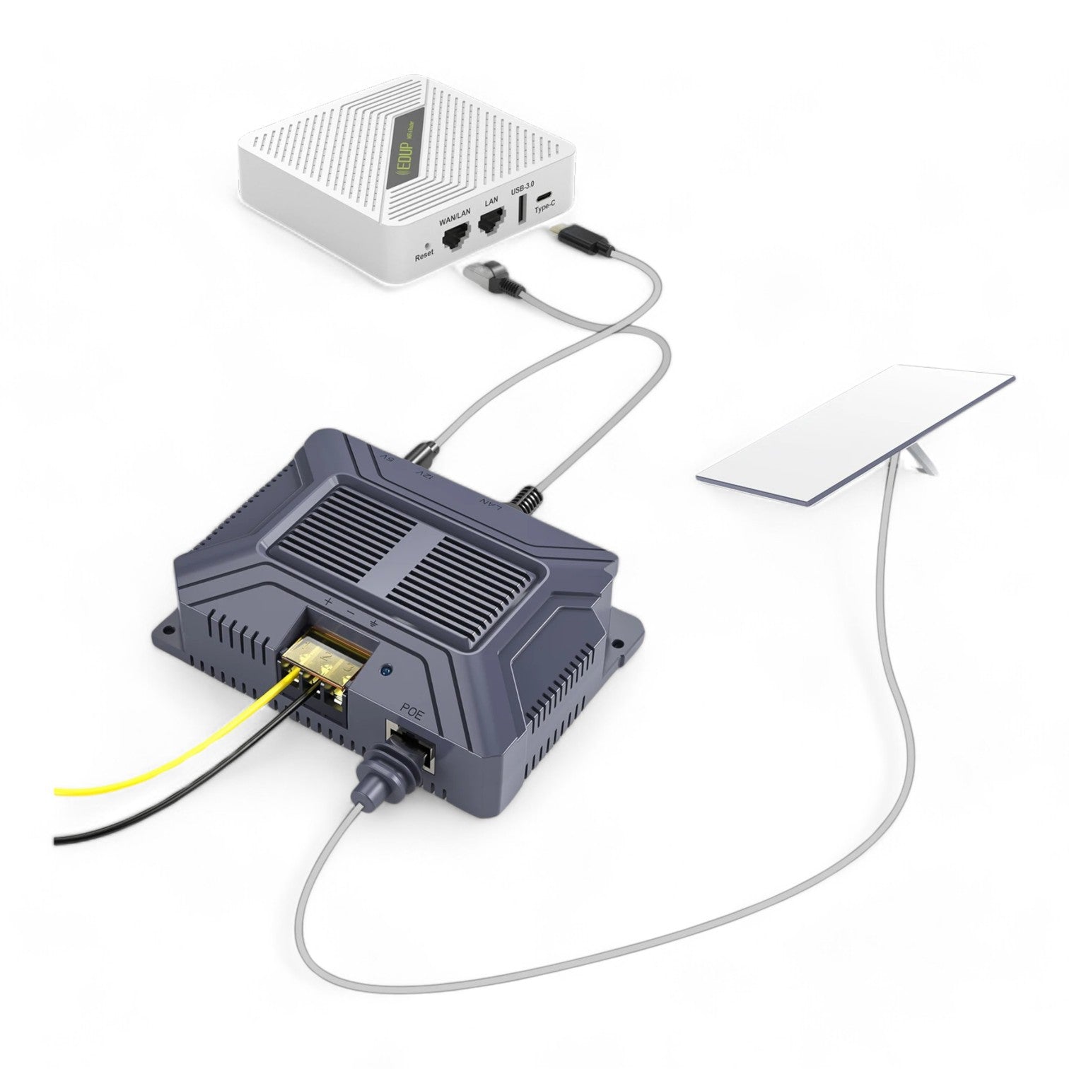 Starlink Mini Internet for Campers and Caravanners | Off-Grid ...