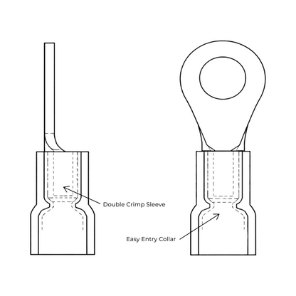 insulated ring terminal for secure cable termination on studs and busbars