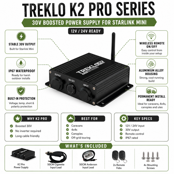TREKLO K2 Boosted Power Supply and Remote for Starlink Mini