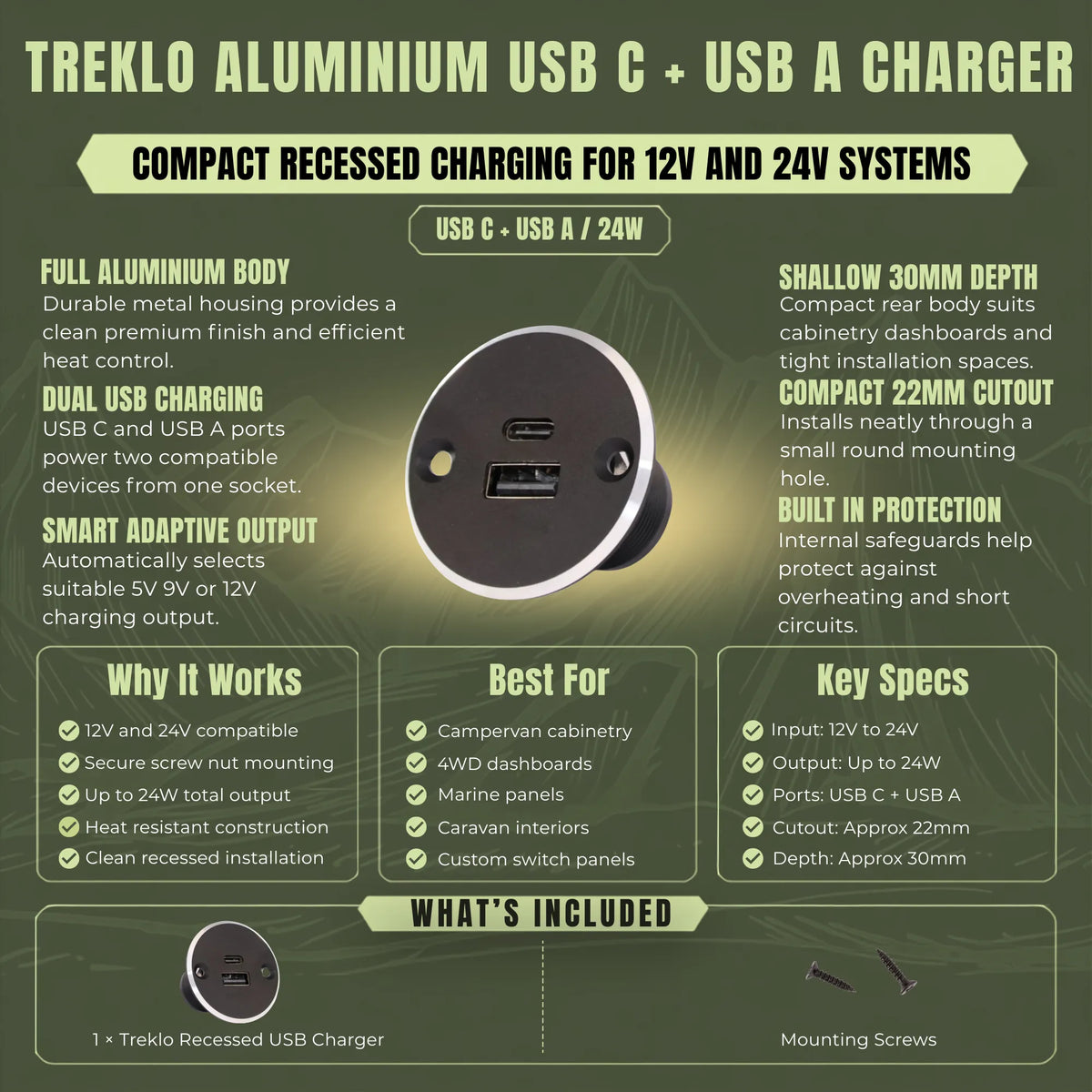 Treklo aluminium dual port USB charger in large format for convenient recreational vehicle charging