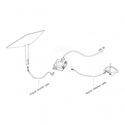 Starlink DC Conversion Adapter (No Cutting Cables)