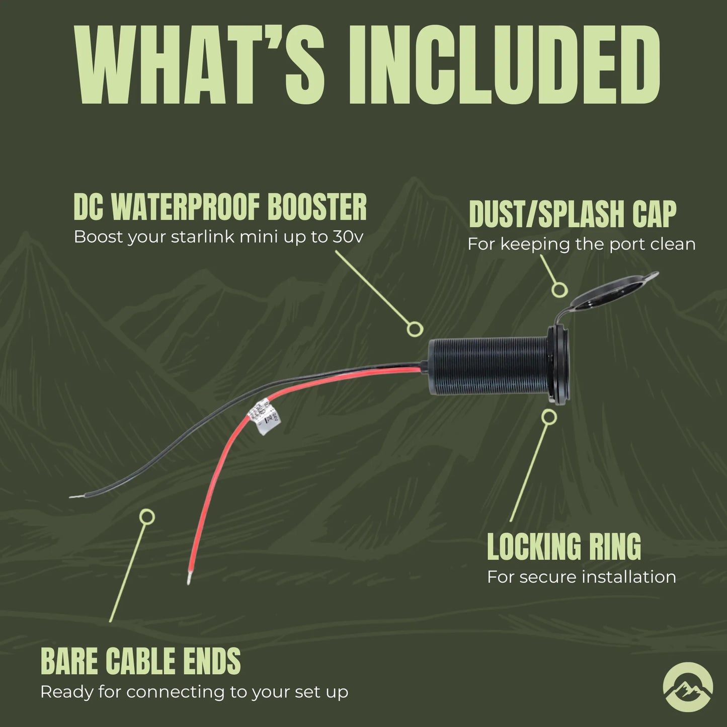 Starlink Mini exterior power outlet for off road and expedition builds