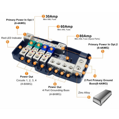 compact quad midi fuse block for van power distribution