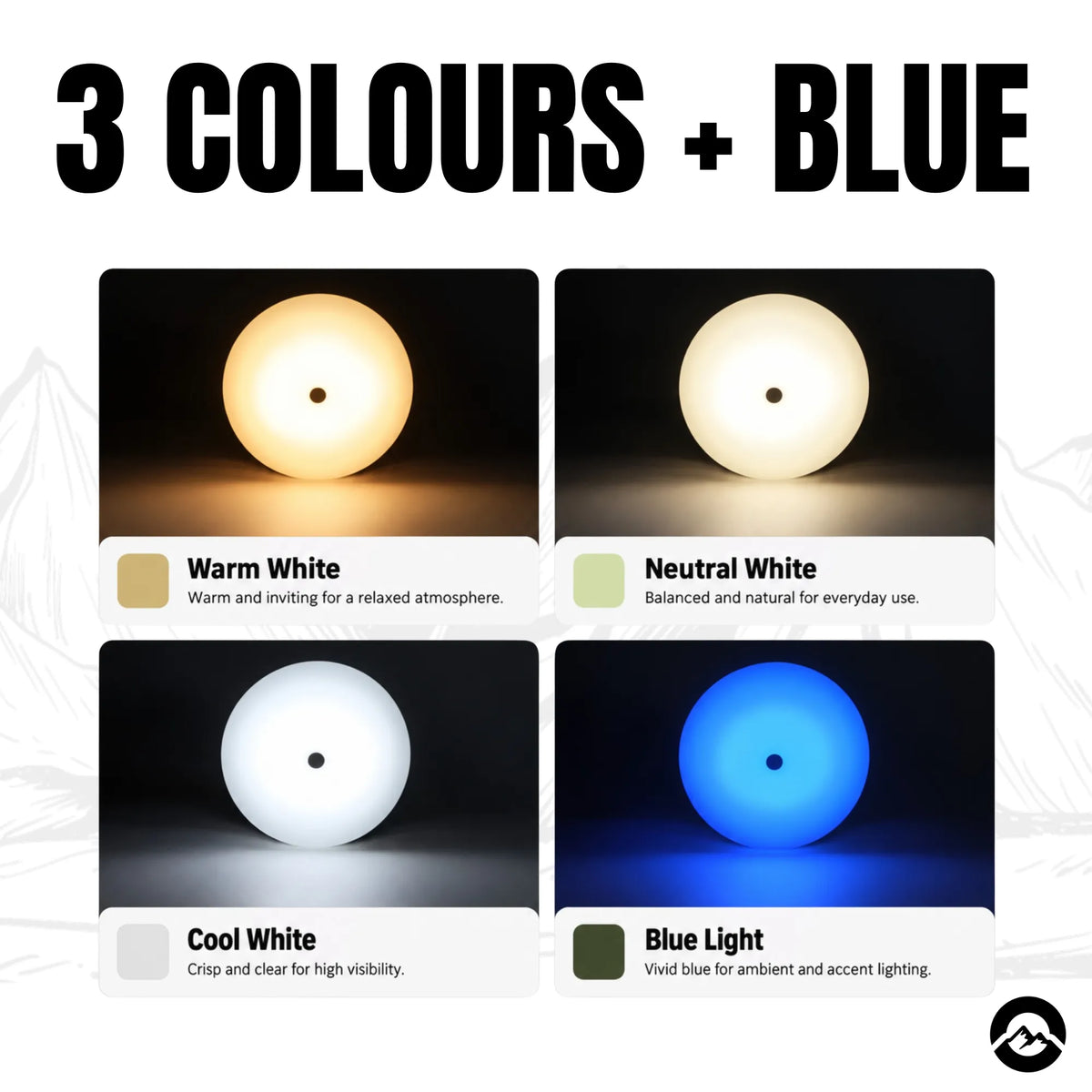 Motorhome surface mount LED lights with tri colour functionality for flexible illumination