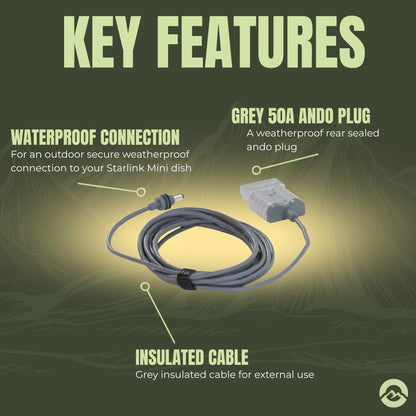 RV Starlink Mini Anderson cable for reliable mobile internet power