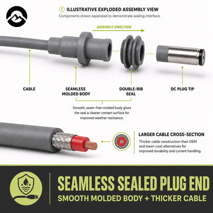 RV Starlink Mini replacement cable for touring vehicle applications