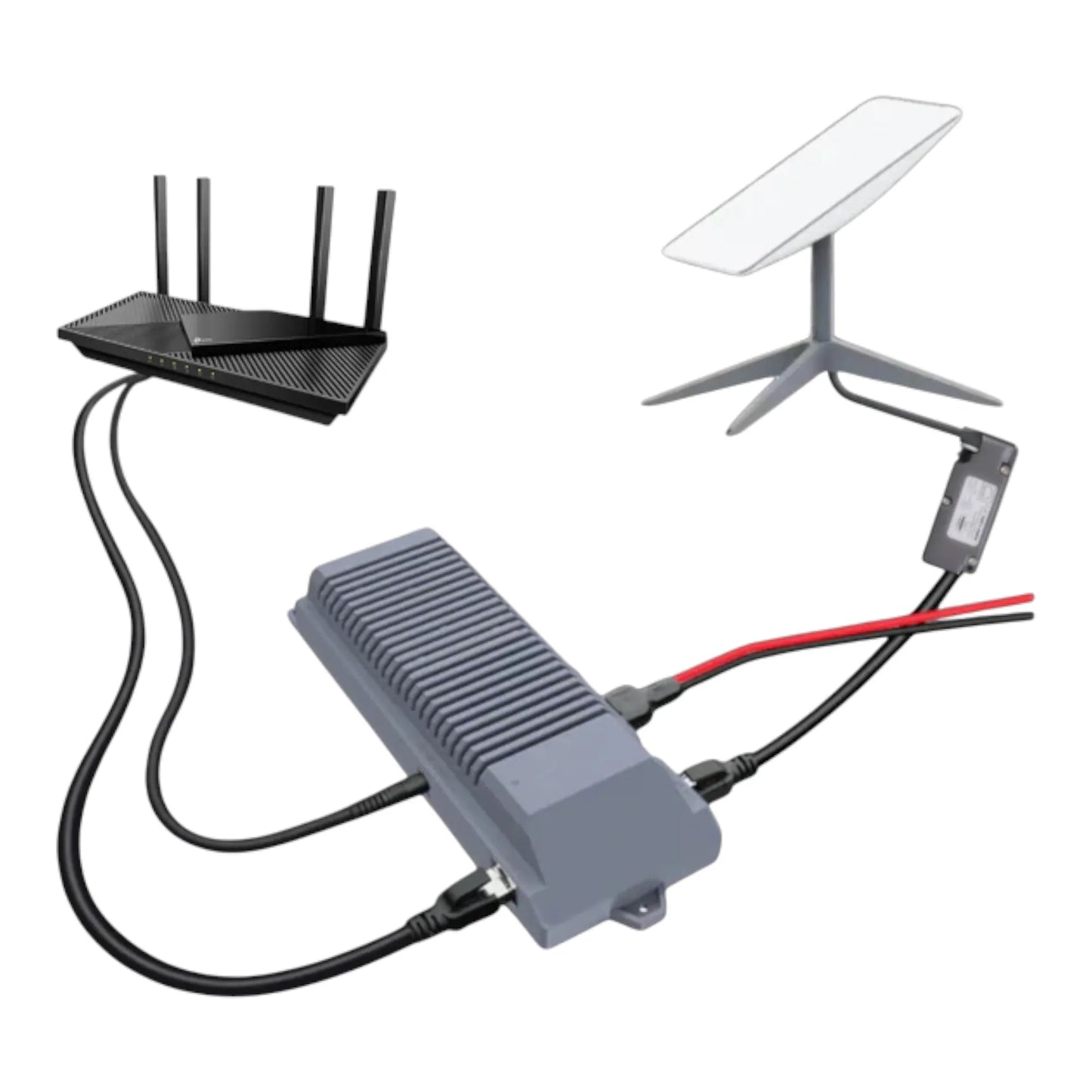 plug and play 12v conversion cables for starlink gen 3