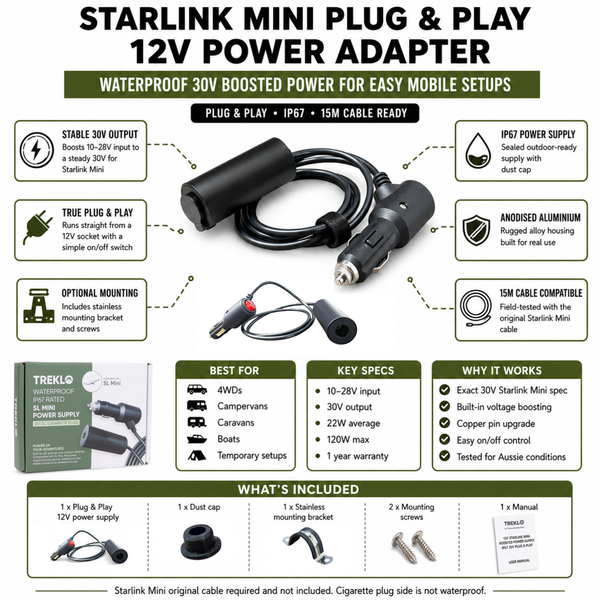 12v Starlink Mini Boosted Plug and Play IP67
