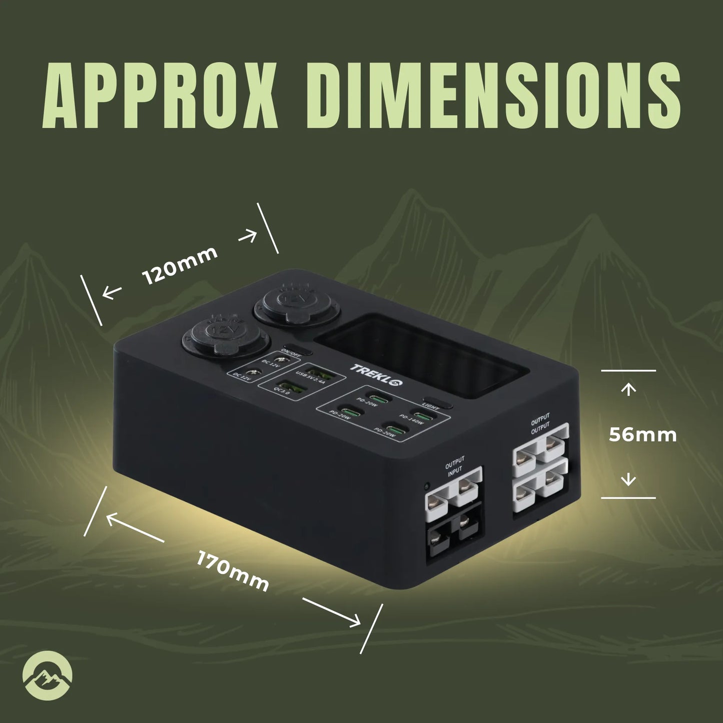 Off grid power box with USB C PD charging and multiple 12v outlets