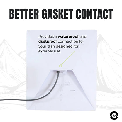 Starlink Mini replacement cable for caravan, campervan, RV, marine, and off grid applications