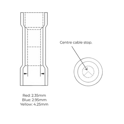 Red blue yellow vinyl nylon heat shrink insulated butt splice connector (100 pack) for caravan, rv, and campervan 12v wiring joins