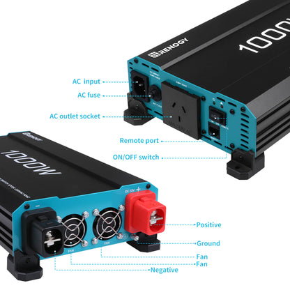 high efficiency renogy 1000w inverter with ups mode for home and rv use