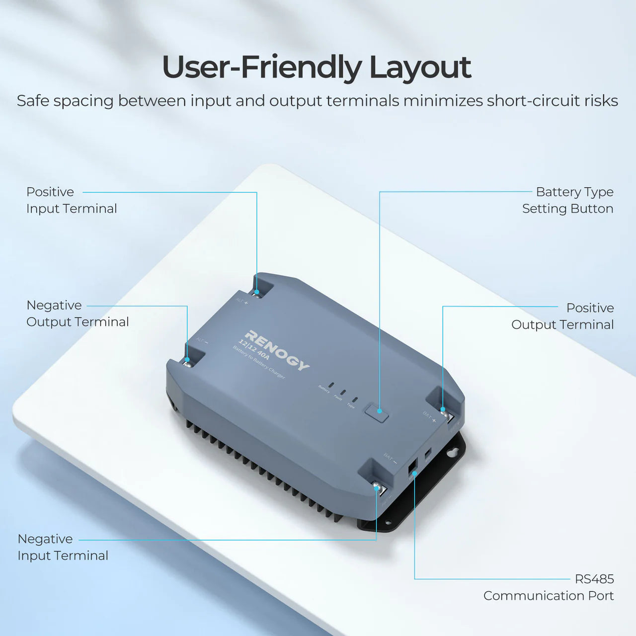 12v renogy 40a dc2dc charger for lithium and agm battery systems
