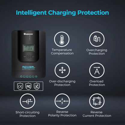 smart renogy rover li 40a mppt solar charger for dual battery setups