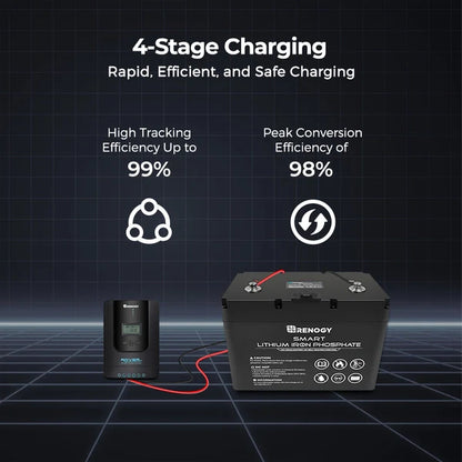 compact renogy 12v 20a dc to dc charger for off grid and camper setups