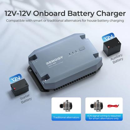 heavy duty renogy 12v 40a dc2dc charger for off grid power systems