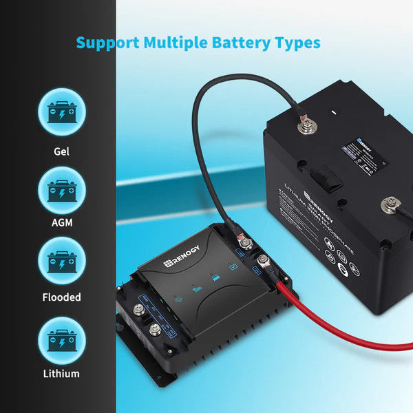 12v renogy dcc30s 30a dc2dc mppt charger for dual battery and solar setups