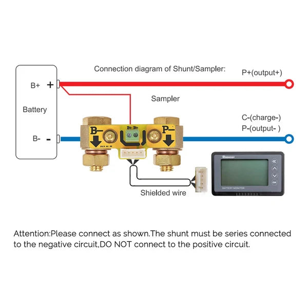 renogy 500amp battery monitor and shunt for 12v and 24v systems