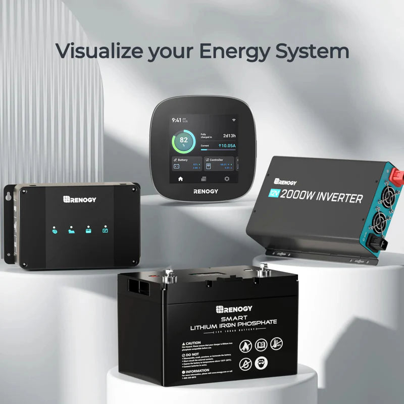 renogy one core system display for solar and battery tracking